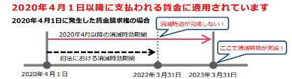 厚生労働省リーフレット